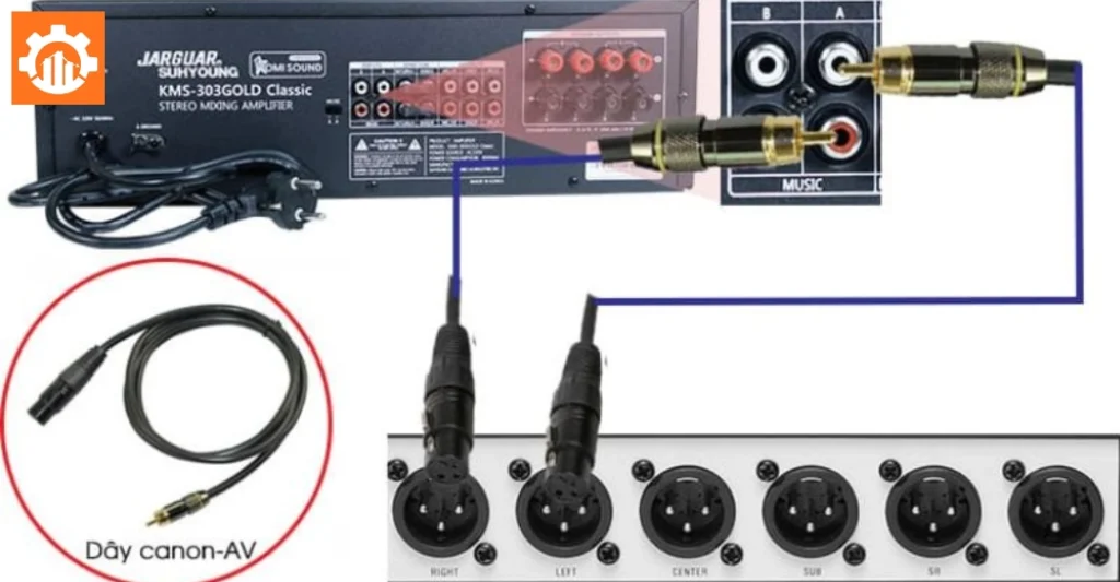 Chuẩn bị các thiết bị và dây kết nối cần thiết