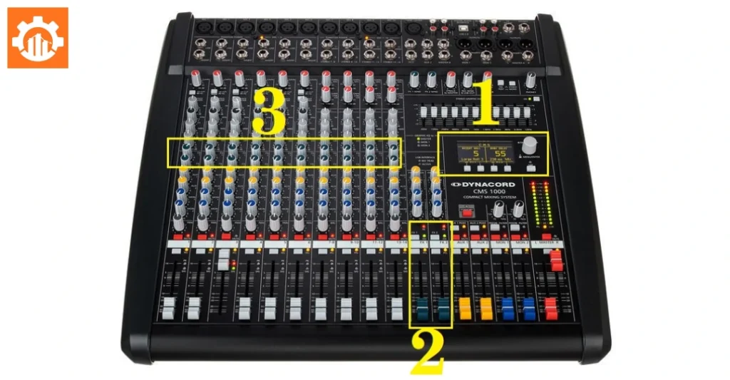 Các khu vực chức năng chính trên bàn mixer