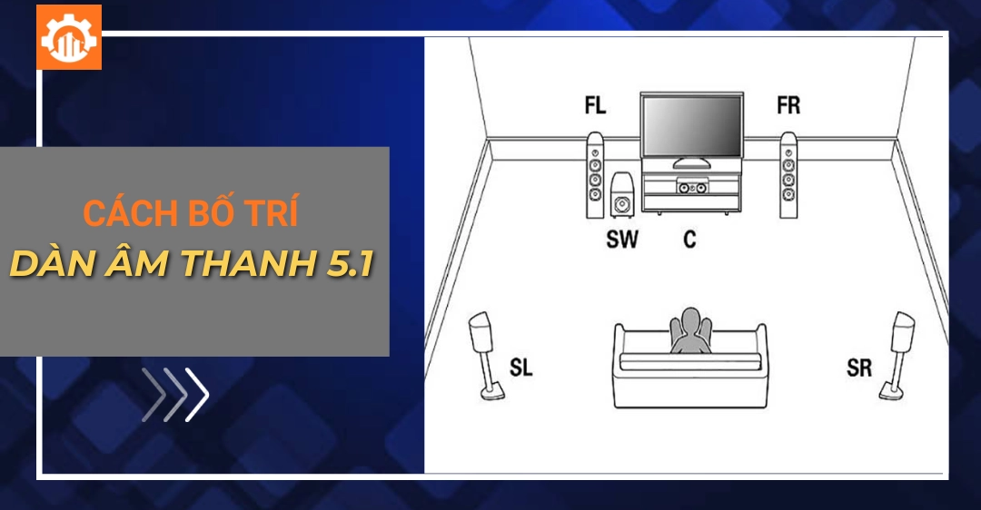 Cách bố trí dàn âm thanh 5.1 chuẩn Dolby (Xem phim như rạp) Cách bố trí dàn âm thanh 5.1