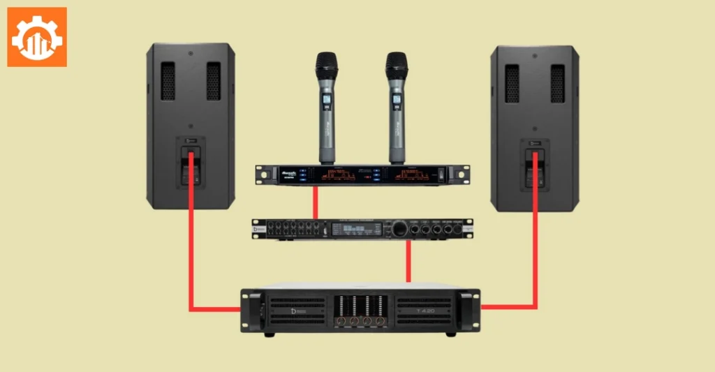 Cân nhắc khi chọn cục đẩy phù hợp với loa