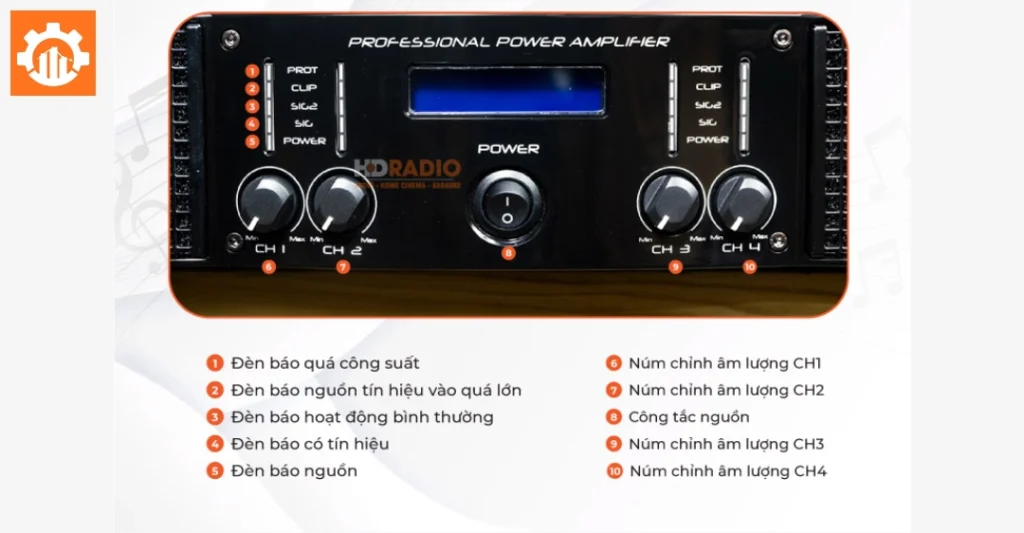 Cách chỉnh núm âm lượng (Volume/Gain) ở mặt trước cục đẩy