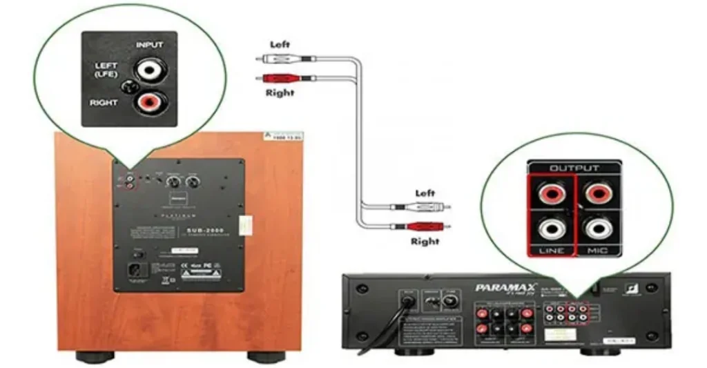 Chuẩn bị và xác định các cổng kết nối quan trọng
