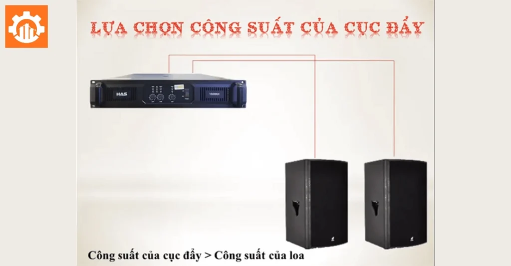 Hướng dẫn cách chọn cục đẩy phù hợp với loa