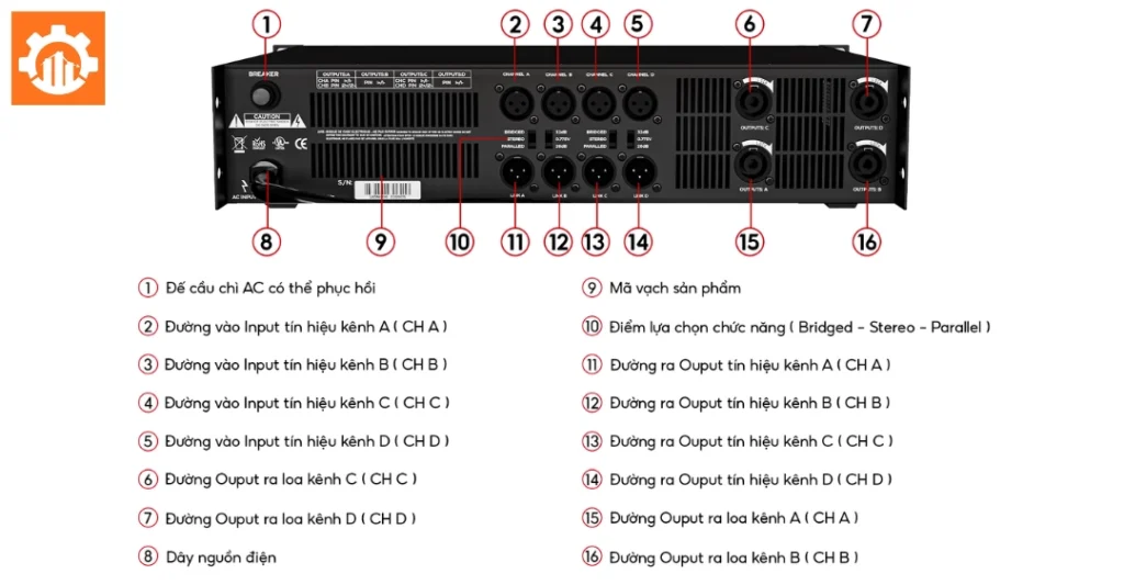 Hướng dẫn chi tiết cách chỉnh các nút chức năng trên cục đẩy