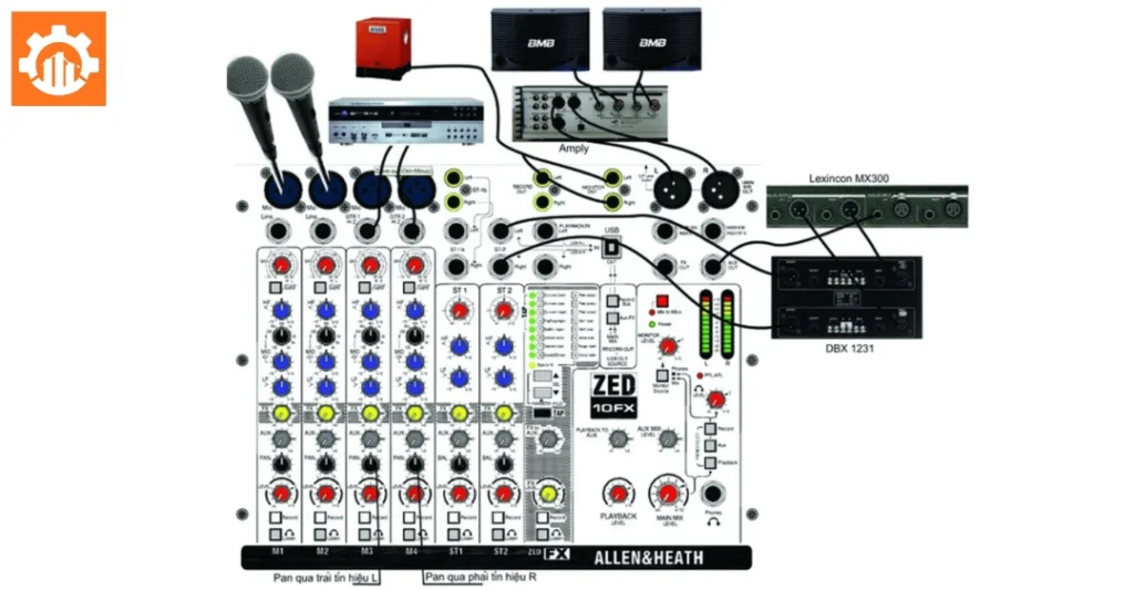 Kết nối thiết bị đúng cách