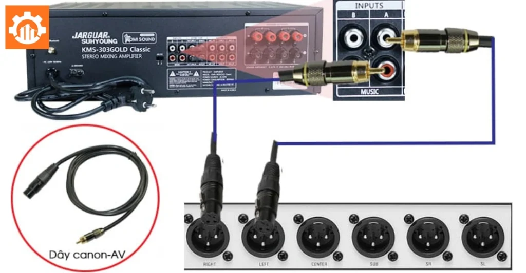 Cách kết nối vang số xuống cục đẩy hoặc amply