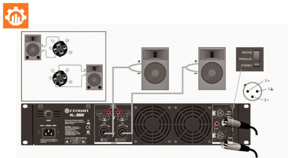 Các bước kết nối cục đẩy vào dàn âm thanh