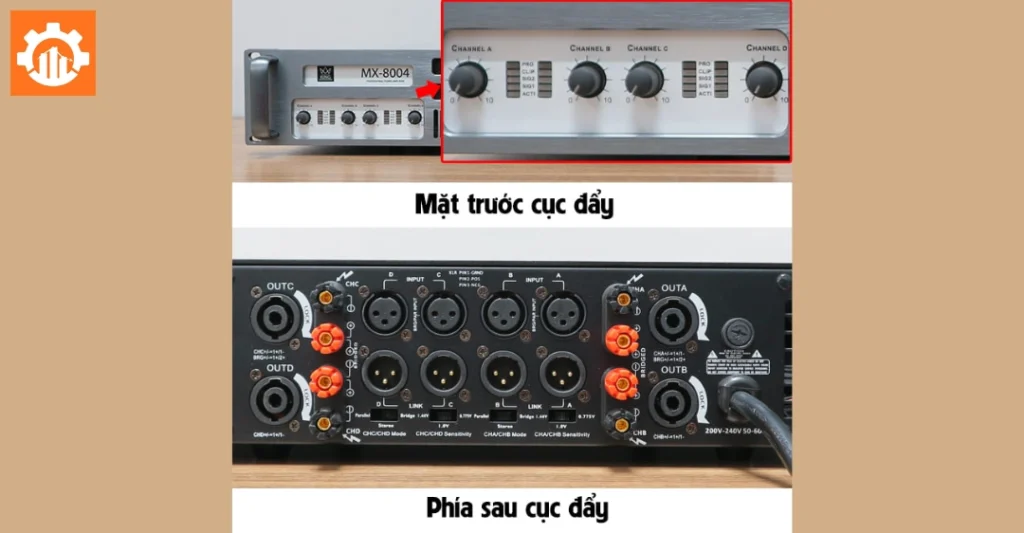Các nút chức năng và chế độ hoạt động