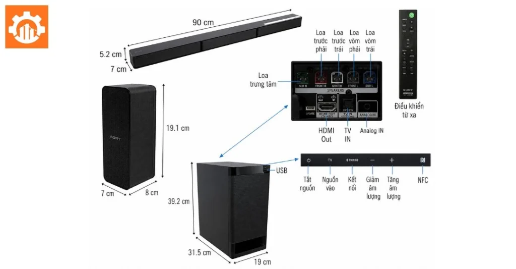 Bố trí vị trí các loa vệ tinh và đi đường dây cáp màu của hệ thống 5.1