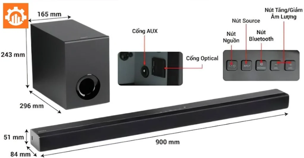 Khám phá khả năng kết nối đa dạng từ các thiết bị ngoại vi của loa