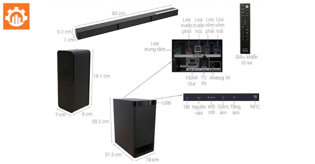 Thông số kỹ thuật cơ bản của hệ thống loa Sony HT-RT3