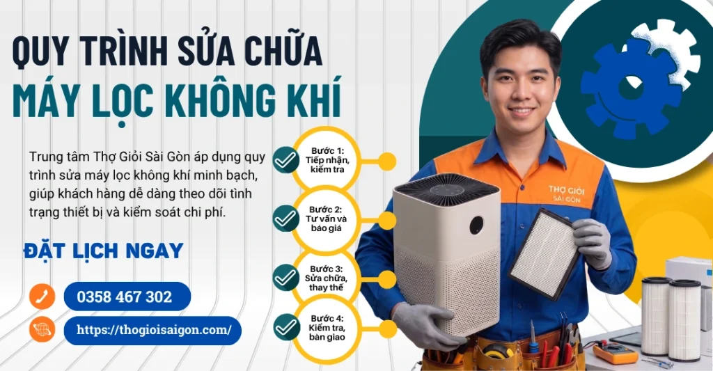 Quy trình dịch vụ sửa máy lọc không khí chuyên sâu