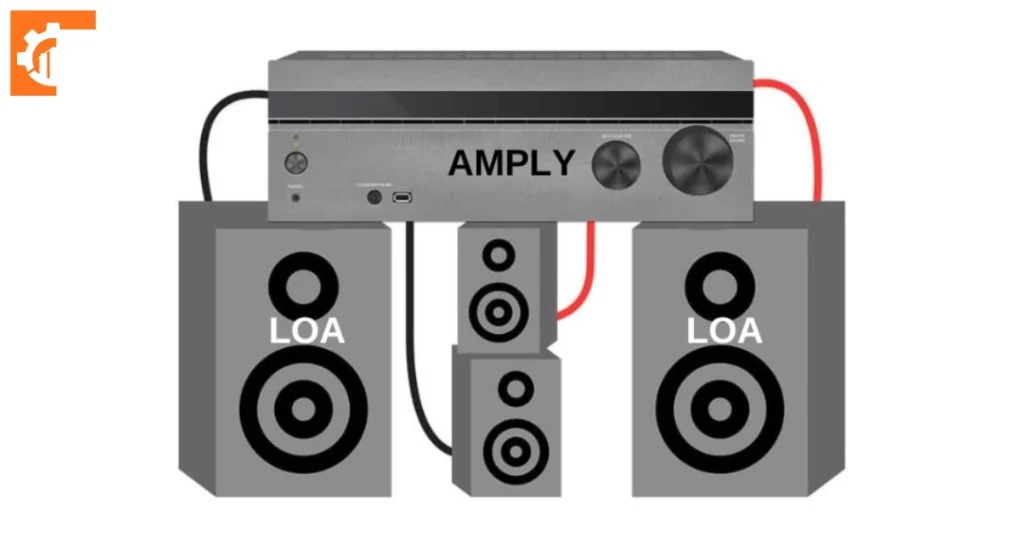 Các cách đấu nhiều loa vào amply