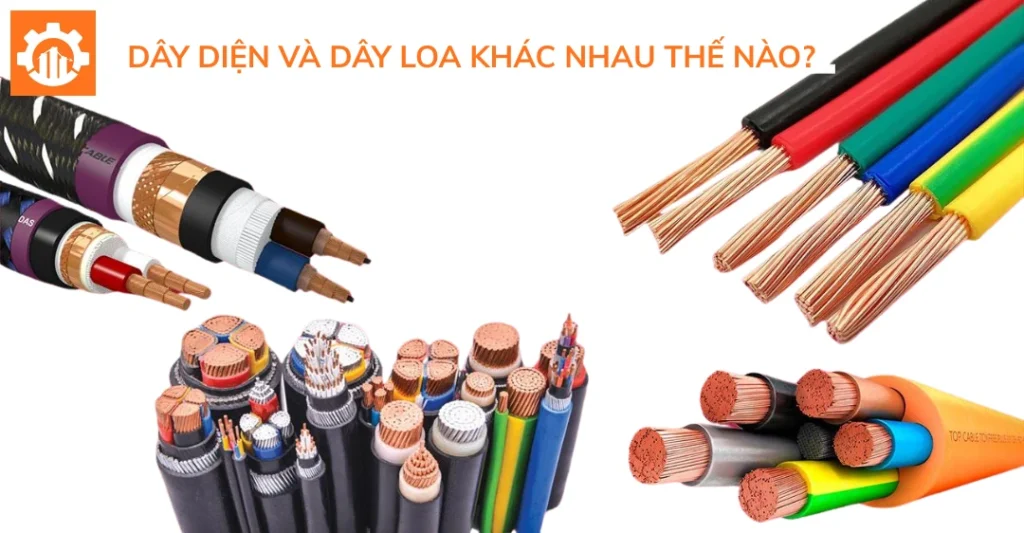 Dây điện và dây loa
