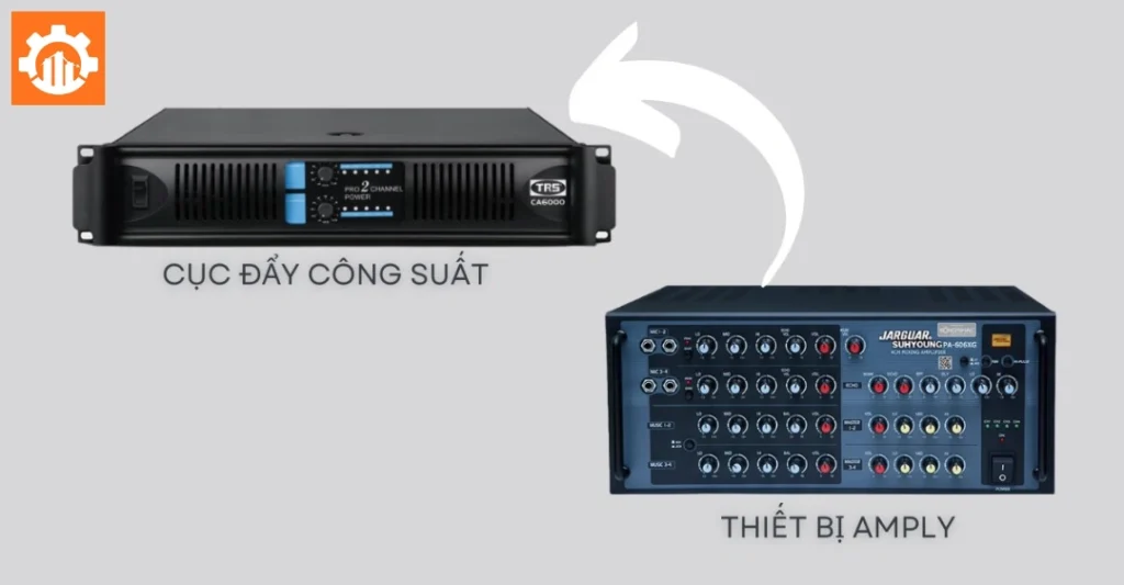 Khi nào cần phải biến amply thành cục đẩy công suất?