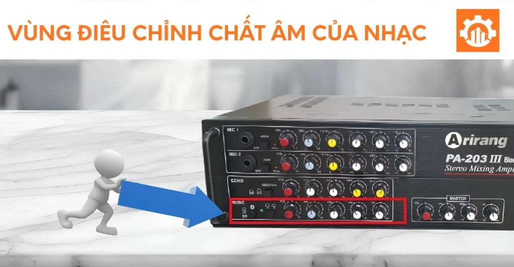 Các vùng nút điều chỉnh trên amply Arirang