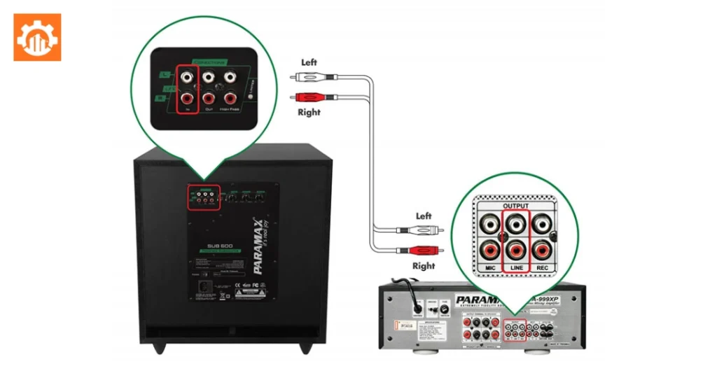 Hướng dẫn đấu nối amply với loa