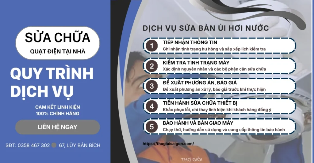 Quy trình sửa quạt điện chuyên nghiệp tại nhà